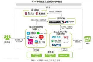 汇元科技（832028） 网络游戏支付龙头的互联网金融与技术布局